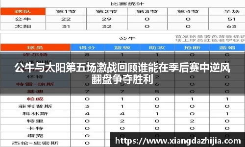 公牛与太阳第五场激战回顾谁能在季后赛中逆风翻盘争夺胜利