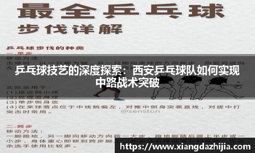 乒乓球技艺的深度探索：西安乒乓球队如何实现中路战术突破